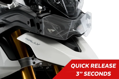 DAS NEUE QUICK-RELEASE-SYSTEM VON PUIG | Ref. 20377W