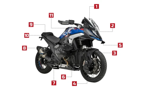 KIT PISTA BY PUIG: JA DISPONIBLE